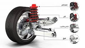 سیستم تعلیق خودرو